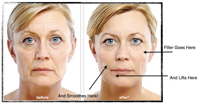 Ageless health institute staff